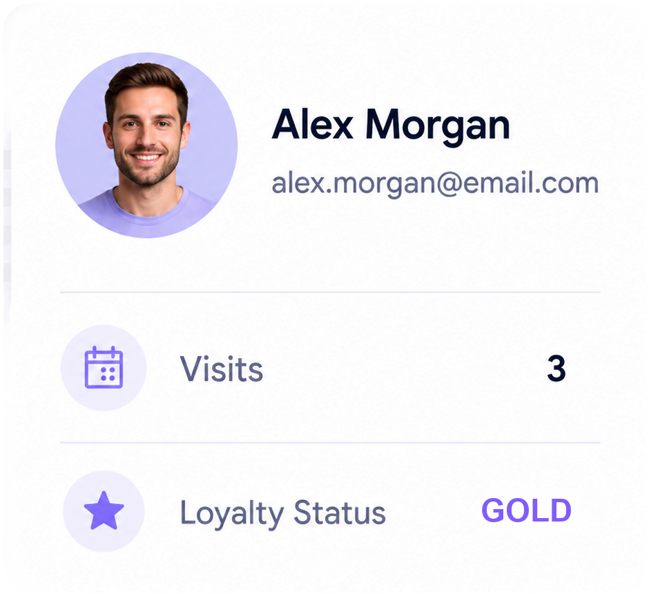 Alex Morgan customer profile card